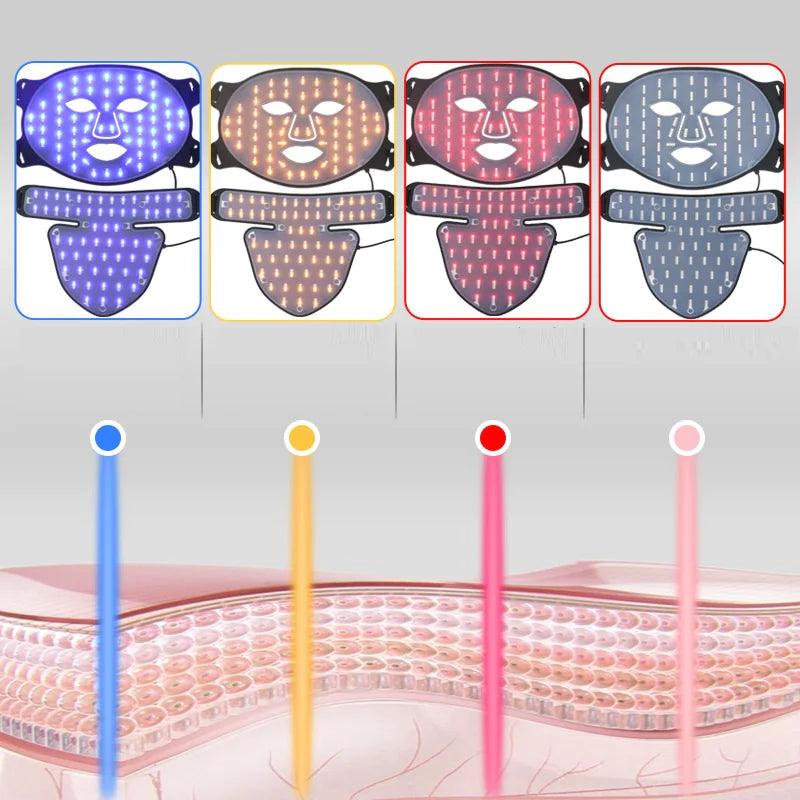 Maschera di bellezza per terapia della luce LED