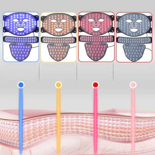 LED Light Therapy Beauty Mask