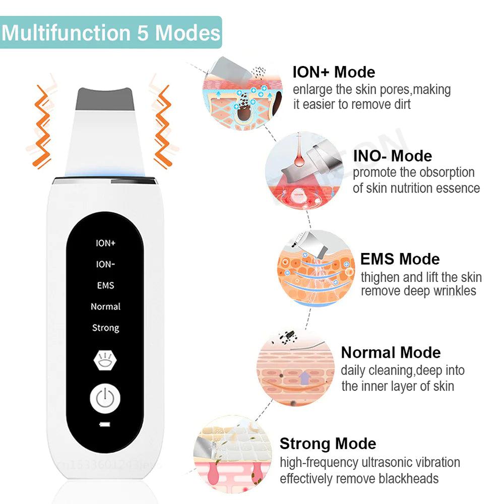 Ultrasonic Blackhead Remover & Skin Rejuvenation Device